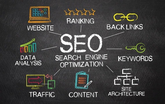 Experienced digital marketing agency creating SEO | Dig Forge agency